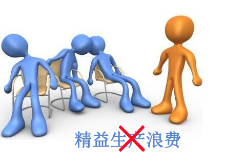 杜絕精益生產(chǎn)浪費 精益生產(chǎn)浪費