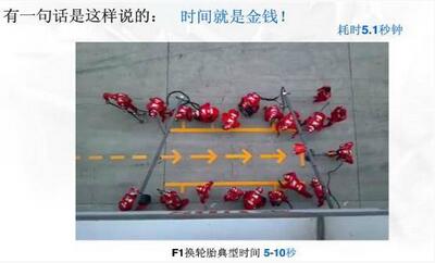 實施改變的領導者 實施改變的領導者