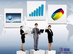 投資員工，才是企業(yè)投資管理的未來！