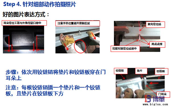 標(biāo)準(zhǔn)作業(yè)要領(lǐng)書(shū)的制作步驟 標(biāo)準(zhǔn)作業(yè)要領(lǐng)書(shū)的制作步驟