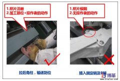 如何制作適用于生產(chǎn)現(xiàn)場的作業(yè)要領(lǐng)書？