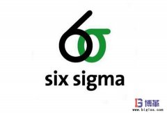 六西格瑪綠帶證書費用多少？如何取得？