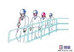 班組長(zhǎng)如何做好精益改善？