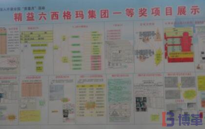 精益看板kanban工具 精益看板kanban工具