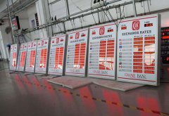 如何推進(jìn)電子看板管理？