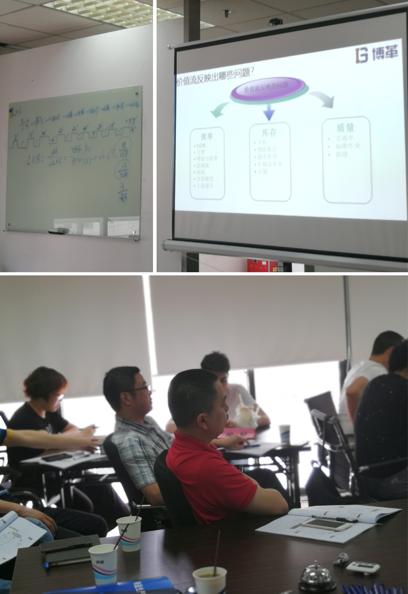 精益生產(chǎn)實(shí)戰(zhàn)培訓(xùn) 精益生產(chǎn)實(shí)戰(zhàn)培訓(xùn)