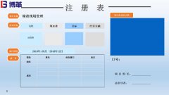 【公司動態(tài)】材料加工企業(yè)精益生產(chǎn)咨詢目視化與5S的項目推進