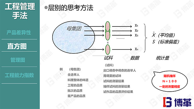 國內某家電龍頭企業(yè)的品質管理教材PPT 國內某家電龍頭企業(yè)的品質管理教材PPT