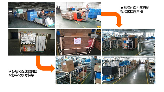 九陽集團(tuán)精益咨詢項(xiàng)目成果 九陽集團(tuán)精益咨詢項(xiàng)目成果