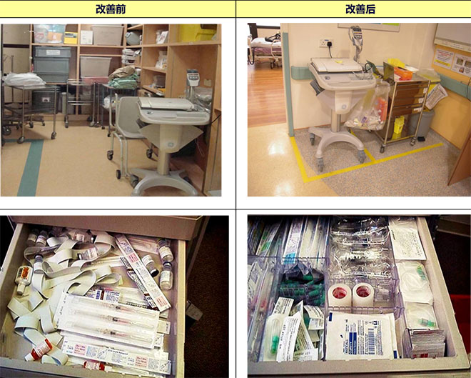 實(shí)驗(yàn)室現(xiàn)場(chǎng)5S項(xiàng)目-整頓 實(shí)驗(yàn)室現(xiàn)場(chǎng)5S項(xiàng)目-整頓