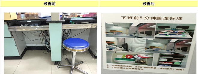 實(shí)驗(yàn)室現(xiàn)場(chǎng)5S項(xiàng)目-清掃 實(shí)驗(yàn)室現(xiàn)場(chǎng)5S項(xiàng)目-清掃