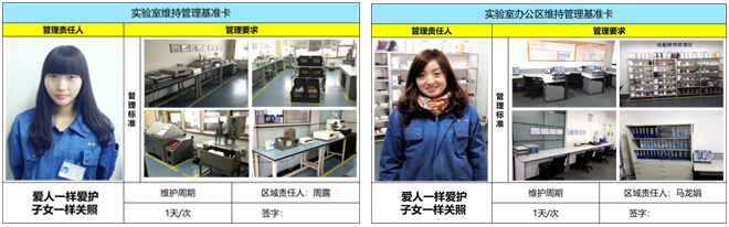 現(xiàn)場(chǎng)5S推進(jìn)維持管理基準(zhǔn)卡 現(xiàn)場(chǎng)5S推進(jìn)維持管理基準(zhǔn)卡