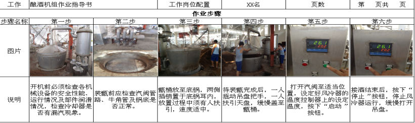 TPM改善維修作業(yè)指導書 TPM改善維修作業(yè)指導書