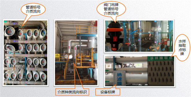 管理介質(zhì)、流向標(biāo)識(shí)