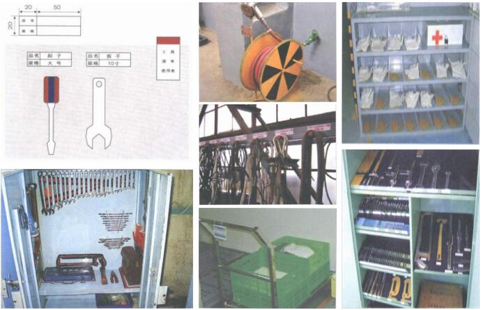工具器具可視化標(biāo)準(zhǔn) 工具器具可視化標(biāo)準(zhǔn)