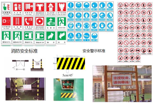 安全可視化標(biāo)準(zhǔn) 安全可視化標(biāo)準(zhǔn)