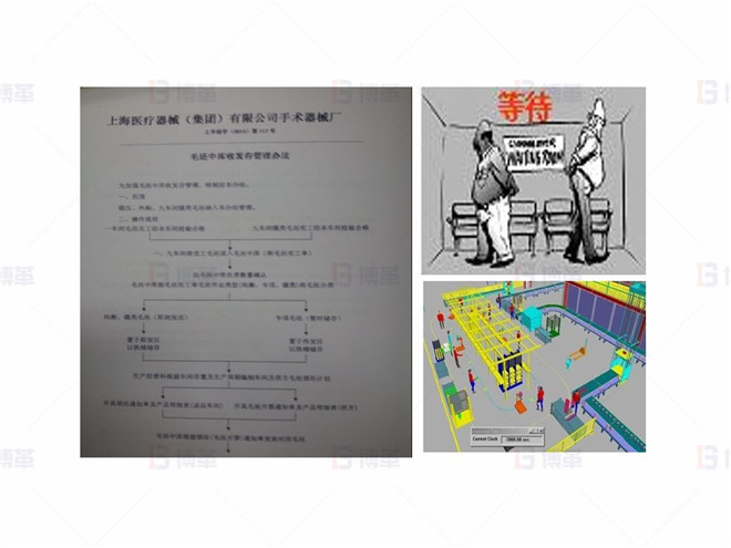 上海某醫(yī)療器械廠存貨周轉(zhuǎn)率提升案例 緩沖存貨區(qū)的建立，避免員工無(wú)謂等待