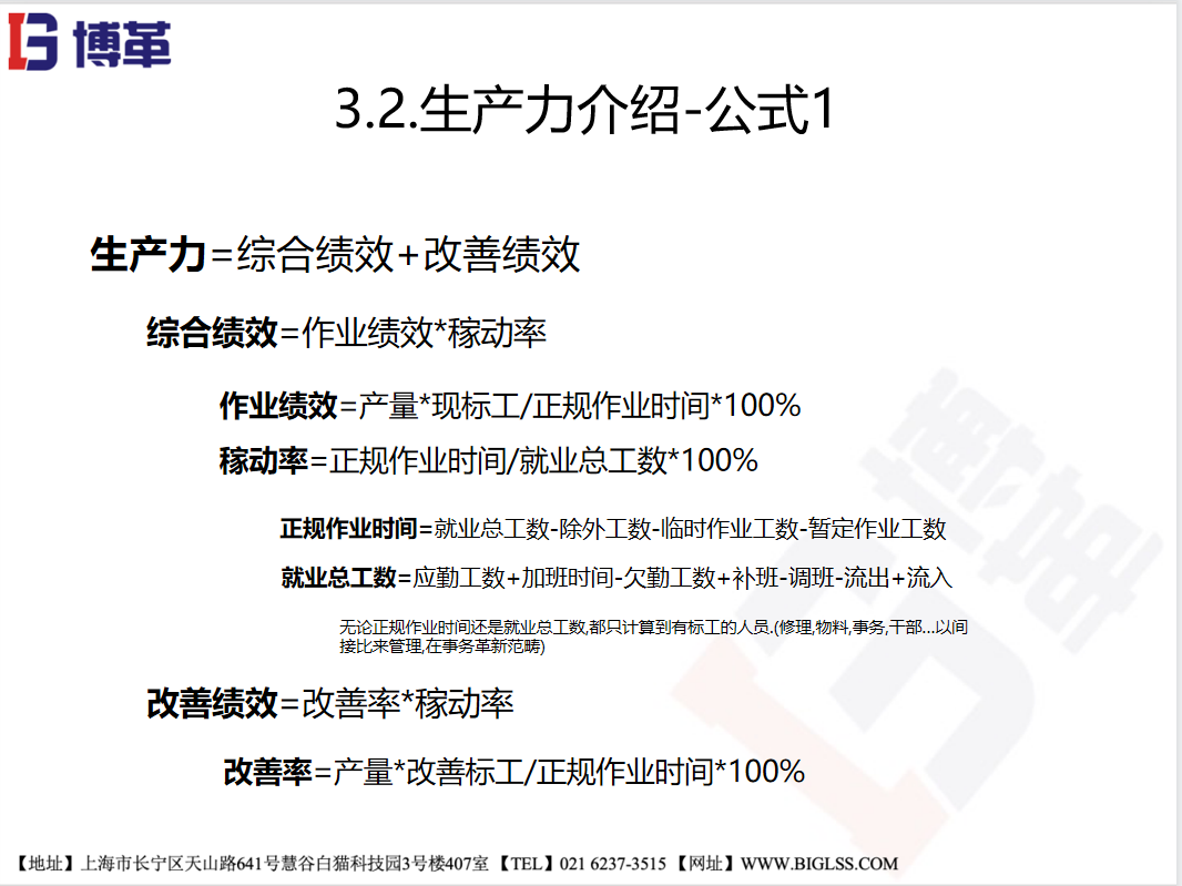 生產(chǎn)力管理是什么？