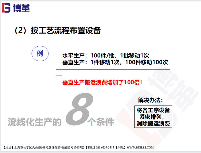 為什么企業(yè)要選擇流線化生產(chǎn)？