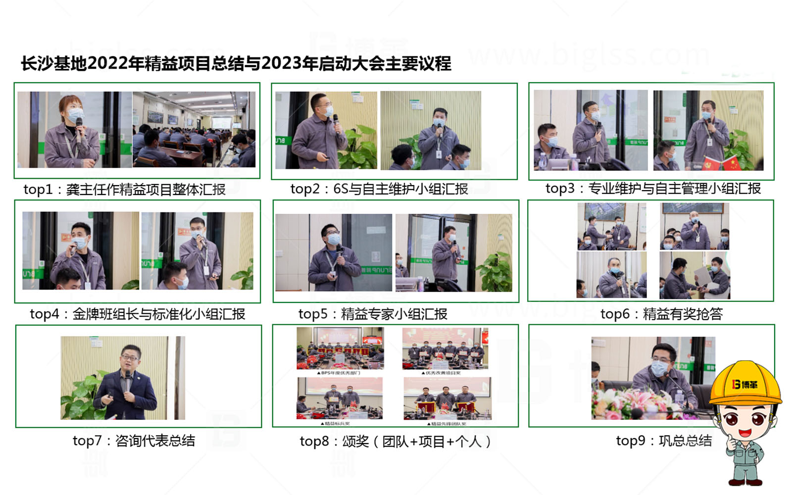 某大型電池原料生產(chǎn)企業(yè)—2022年精益項目年度總結(jié)暨2023